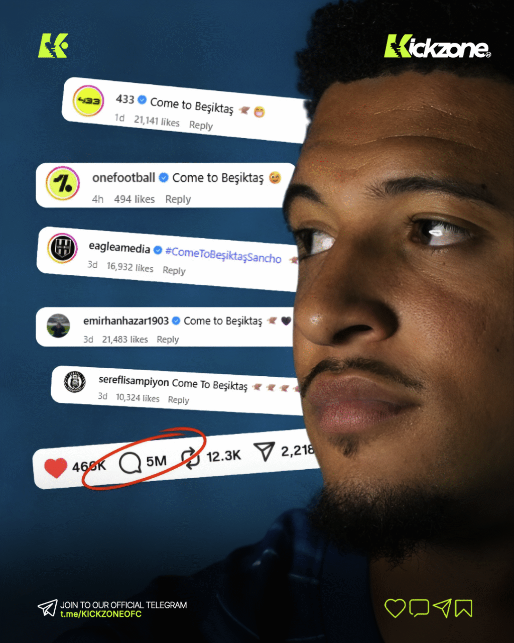 Postingan Jadon Sancho dibanjiri komentar fans Beşiktaş